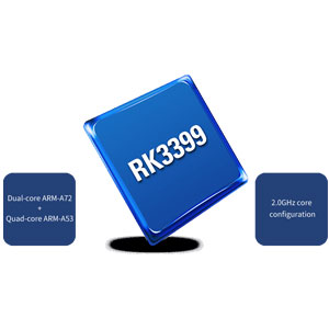 RK3399 Industrial Tablet PC Multi-Touch