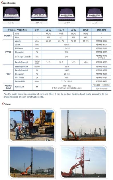Prefabricated Vertical Drain (wick drain) in Korea