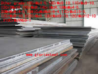 STE315N-Z25,RQ65,12CrMoNi,12Mn,15MnVN,16Mn,15MnV,14MnNb,Q295A-High-strength & low-alloy steel plate