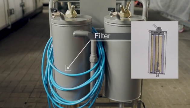 Transformer Oil Regeneration