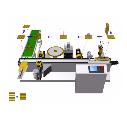 Custom Machine
