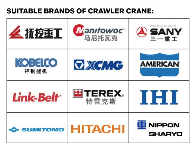 FUWA QUY50C Crawler Crane Bottom Roller