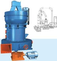 Raymond Mill, Roymond mill , Mobile crusher, Buy crusher