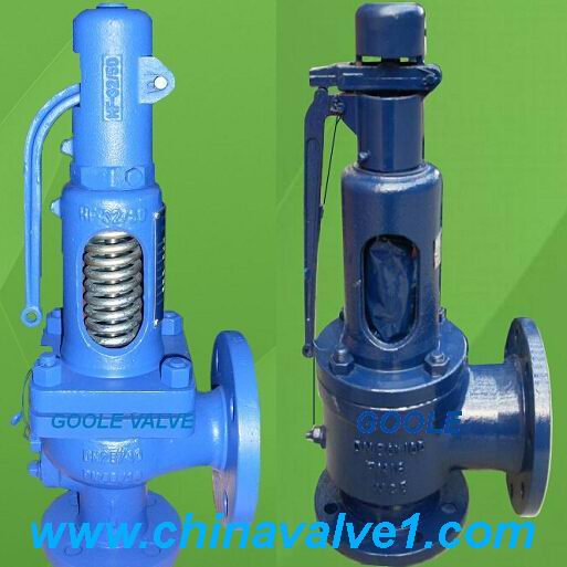 DIN spring loaded safety valve