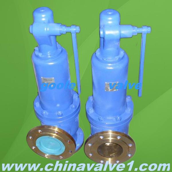 DIN Spring loaded Pressure Safety Valve