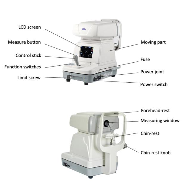 FA 6000A Auto Refractometer