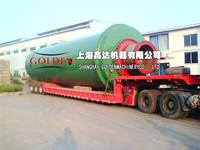 Ball mill, Ball mill produce ,Ball mill market