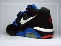 basketball shoes