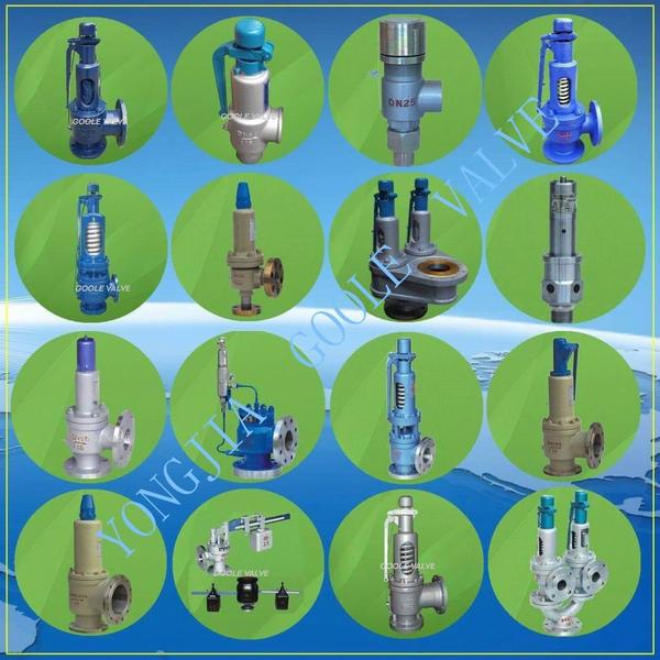 safety valve
