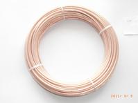 submersible motor winding wire