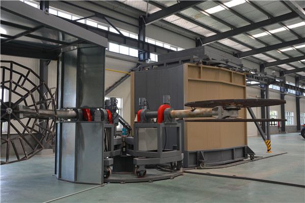 China Turret Rotomolding Machine Supplier
