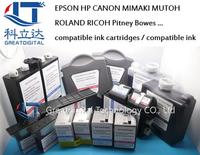 canon PFI-101 PFI-102 PFI-103 PFI-701 PFI-702 PFI-703 PFI-704 BCI-1201 BCI-1411 BCI-1421 BCI-1431 