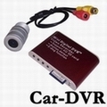 Car DVR