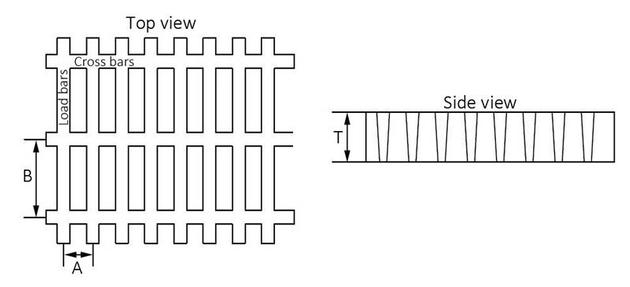 Heavy Duty Fiberglass Grating