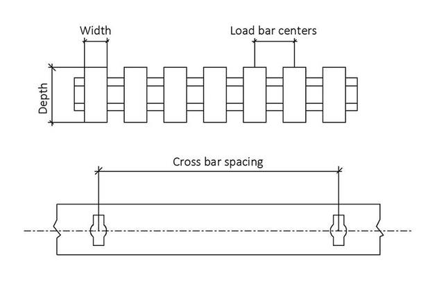 Heavy Duty Fiberglass Grating