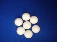 Inert Ceramic Balls