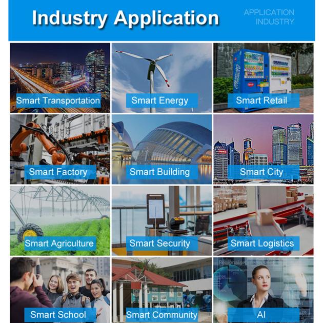 BLIIOT BL100 Industrial Gateway