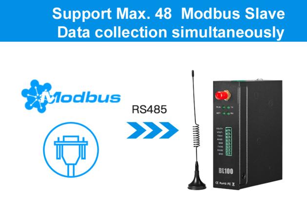 BLIIOT BL100 Industrial Gateway