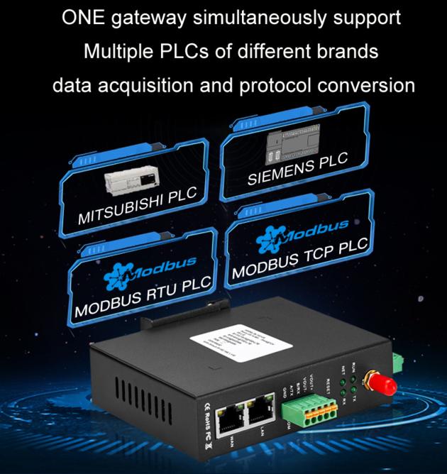BL102 Industrial Iot 3g Gateway