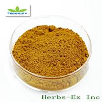 Dong Quai Extract