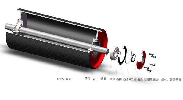 Conveyor Accessories