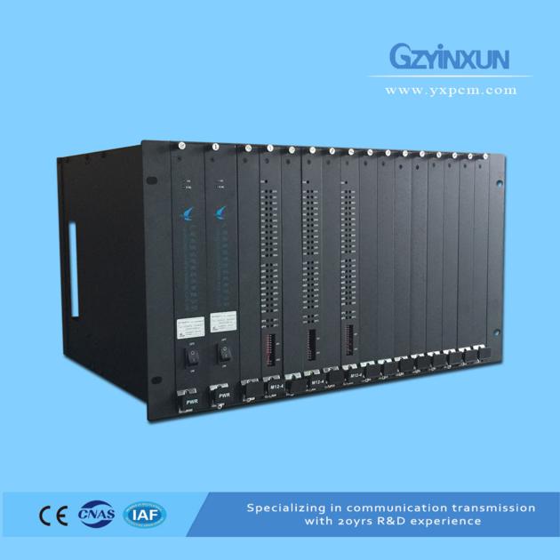 E1 Protection Switching Equipment 112 In