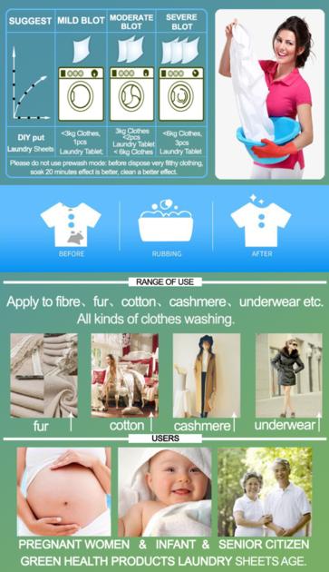 Topone Washing Machine ECO Friendly Customer