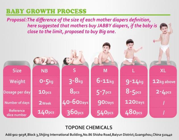 Baby Diapers Made In China Lower