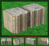 RYMAX Foam Cement Board | Exterior Drywall