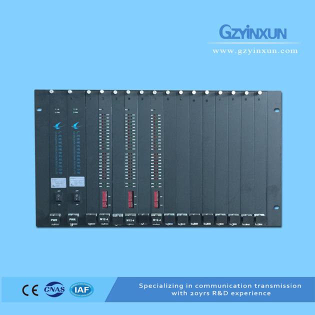 112-in & 56-out E1 Protection Switching(Failover)Equipment