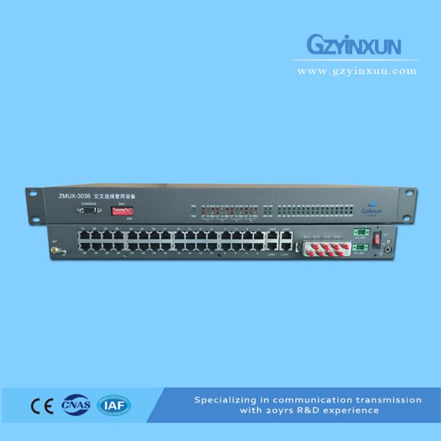 Intelligent PCM multiplexing-ZMUX-3036