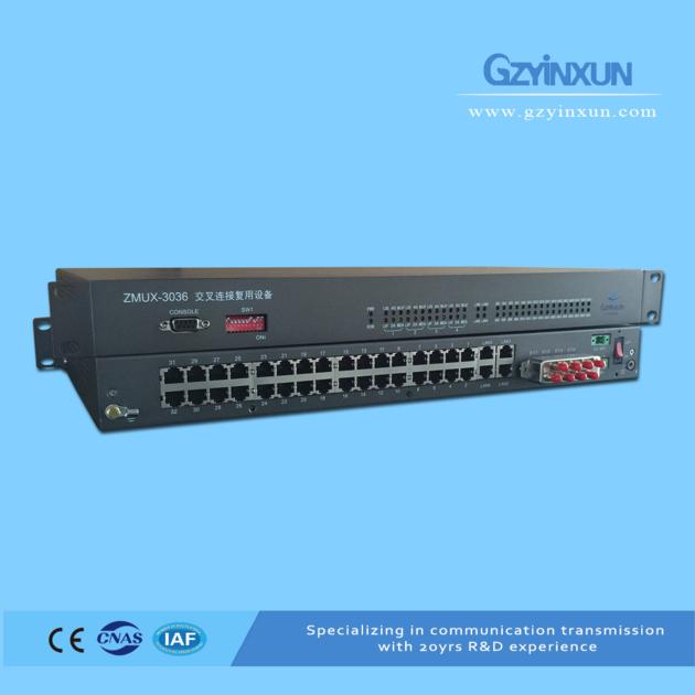 Intelligent PCM Multiplexing ZMUX 3036