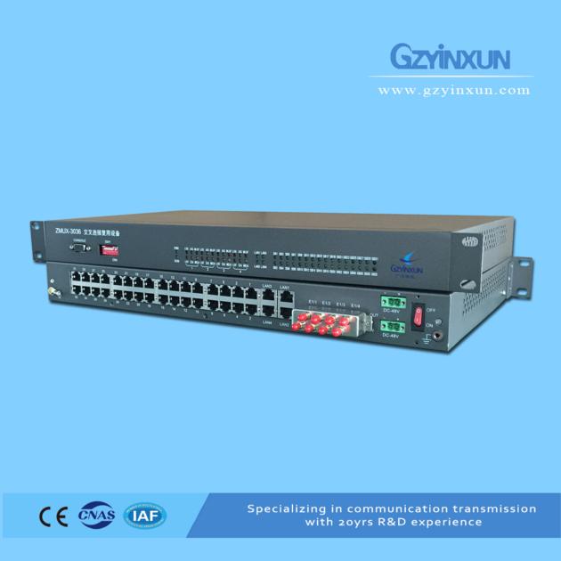 Intelligent PCM Multiplexing ZMUX 3036