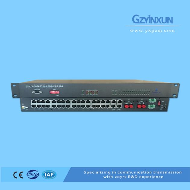 Fiber optic 1+1 protection multiplexer-ZMUX-3036S2