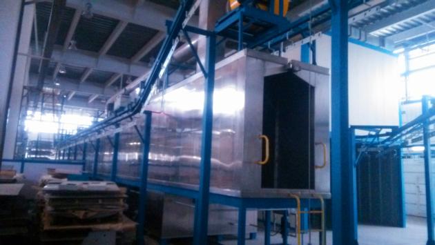 Automatic Powder Coating Production Line With