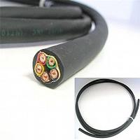 wire and cable