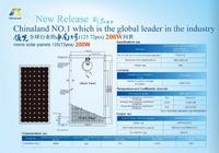 solar panel