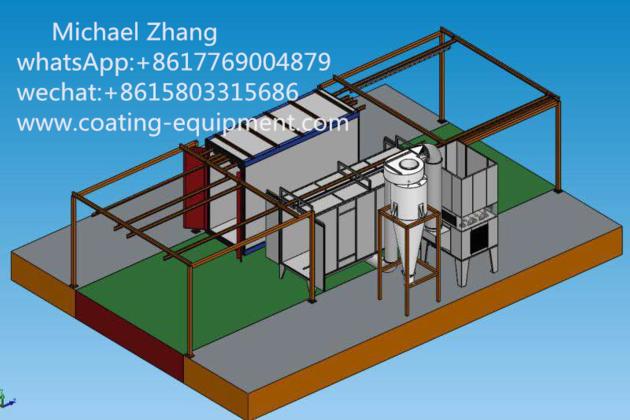 Metal Sheet Manual Powder Coating Line