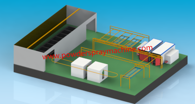 metal sheet manual powder coating line