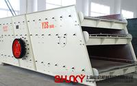 Shanghai Shunky circular vibrating screen 