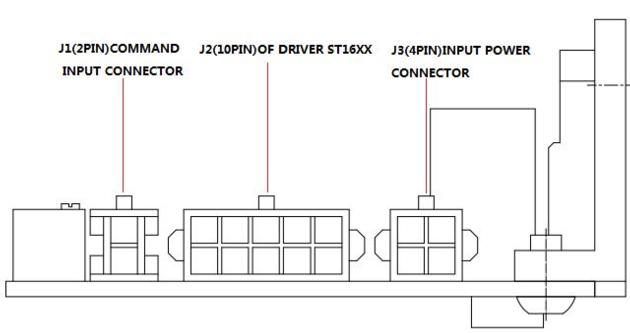 Analog Galvo Driver