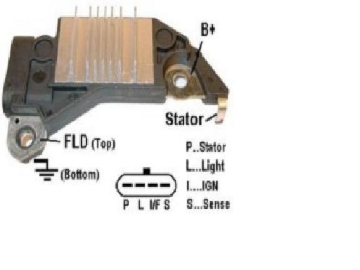 regulator