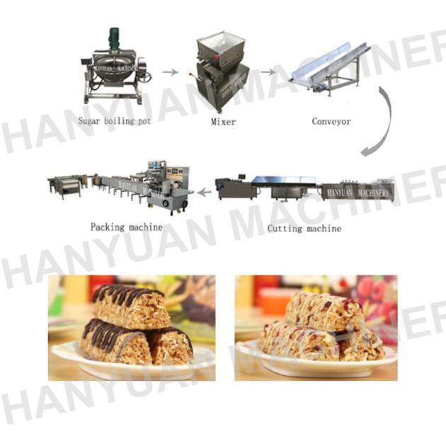 Factory Nutrition Bar Production Line Energy