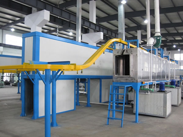 Full Automatic Powder Coating Production Line