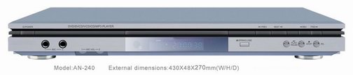 DVD Players