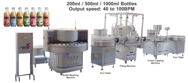 Flavoured Milk / Butter Milk / Lassi Packaging Line