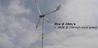 wind turbine