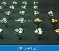 LED Spotlight
