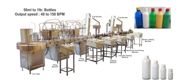 Lotion / Cream Filling Line
