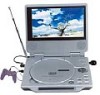 Portable DVD (SU102A)